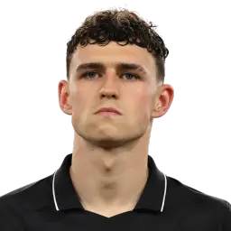 Phil Foden