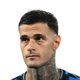 Gianluca Scamacca